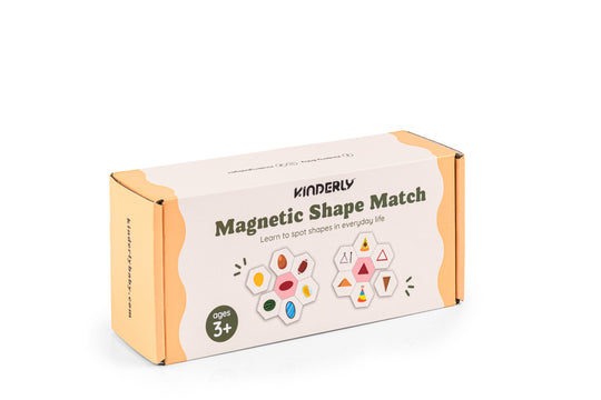 Magnetic Shape Match